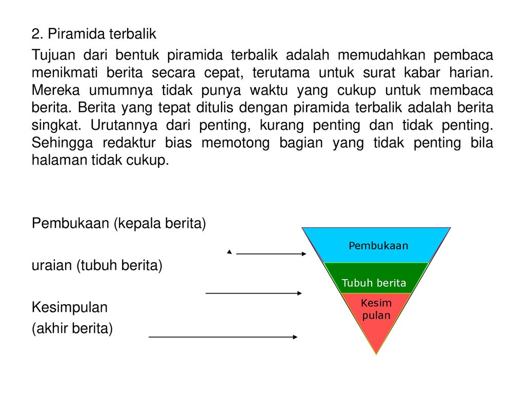 Modul Bentuk Berita Pada Dasarnya Teknik Penulisan Berita Mengenal